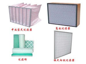 过滤器组合